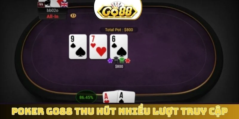 Poker GO88 thu hút nhiều lượt truy cập
