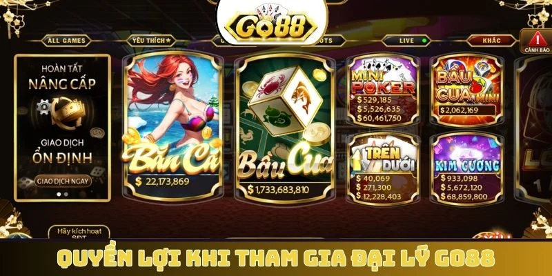 Quyền lợi khi tham gia đại lý GO88
